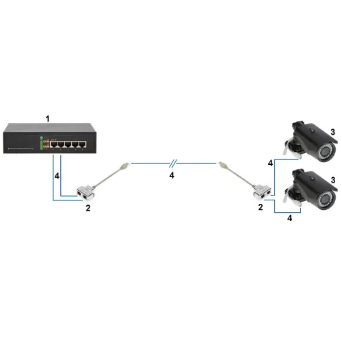 Adapter AD-UTP 2x RJ45 / 1x RJ45