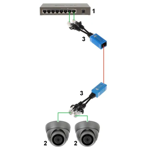 Adapter AD-UTP/R 2x RJ45 / 1x RJ45