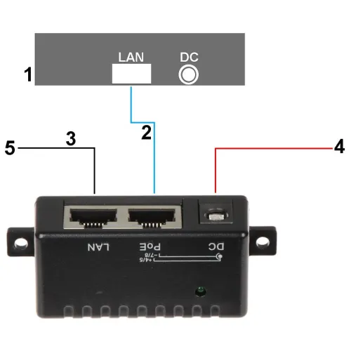 Adapter do zasilania po skrętce POE-UNI/2C