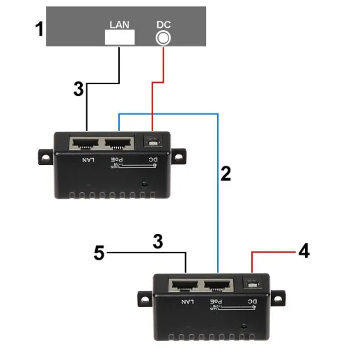Adapter do zasilania po skrętce POE-UNI/2C
