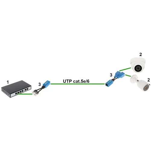 Adapter PoE AD-UTP-2W/2G 2 x RJ45