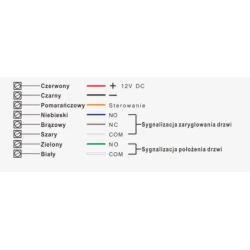 Elektrozamek EB-1700R trzpieniowy rewersyjny