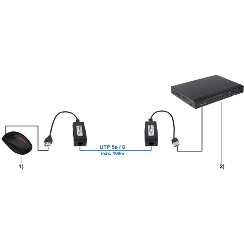 Extender do myszki USB-EX-200