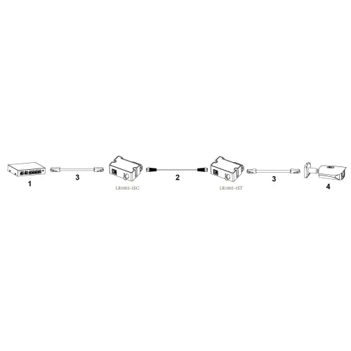 Extender ethernet + PoE LR1002-1EC-V3 odbiornik Dahua