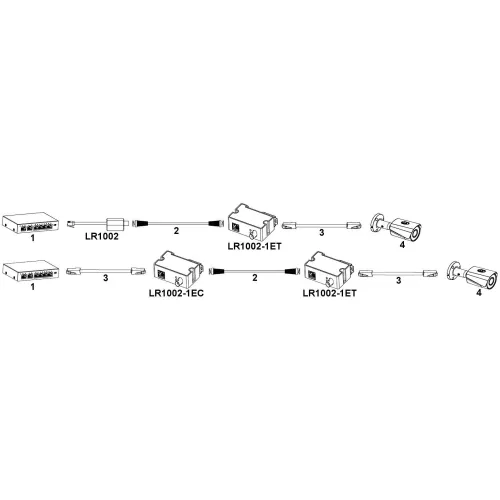 Extender ethernet + PoE LR1002-1ET-V3 nadajnik Dahua