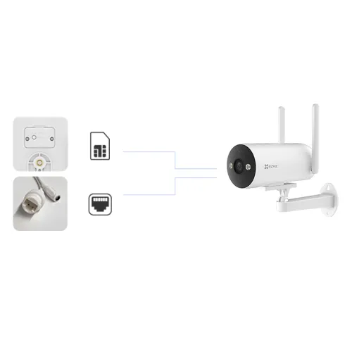 EZVIZ H5 4G Smart inteligentna kamera domowa 4G
