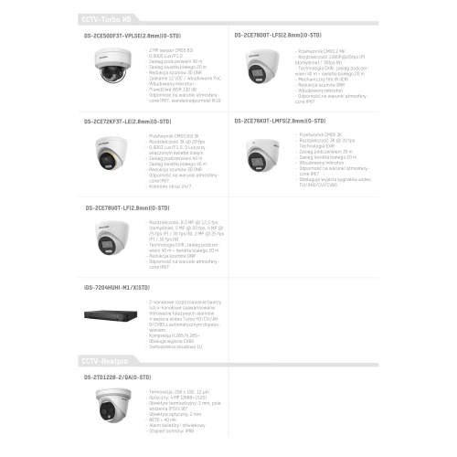 grafiki do aktualności