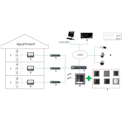 Moduł klawiatury DS-KD-KP Hikvision