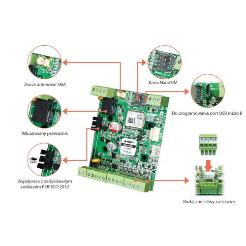 Moduł powiadomienia i sterowania GSM Ropam BasicGSM-BOX 2