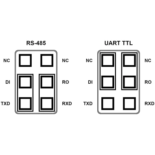 Moduł przekaźnikowy 2R-D7 Modbus RTU