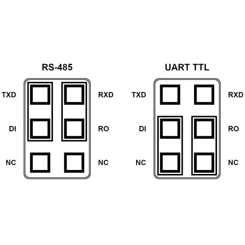 Moduł przekaźnikowy 4R-D7 Modbus RTU