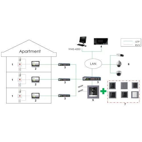 Moduł wideodomofonu DS-KD8003-IME1(B)/SURFACE/EU Hikvision