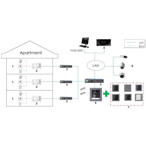 Panel wewnętrzny Wi-Fi / IP DS-KH9510-WTE1(B) Hikvision