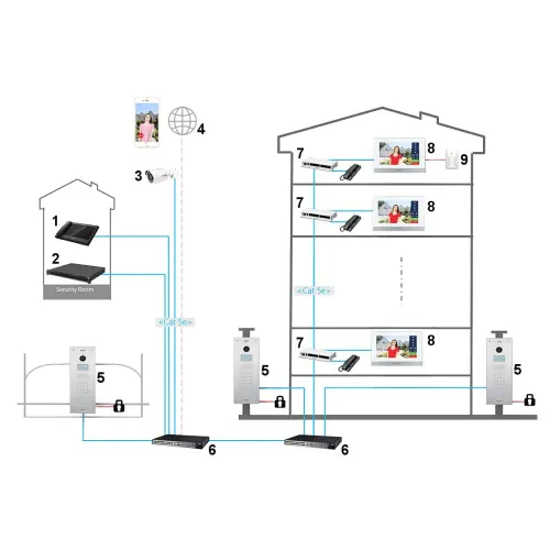 Stacja portierska VTS5340B Dahua