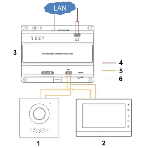 Switch   VTNS1001B-2-A Dahua 2-wire do 20 paneli wewnętrznych