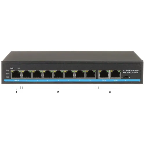 Switch POE GTX-A1-10-82 8-PORTOWY