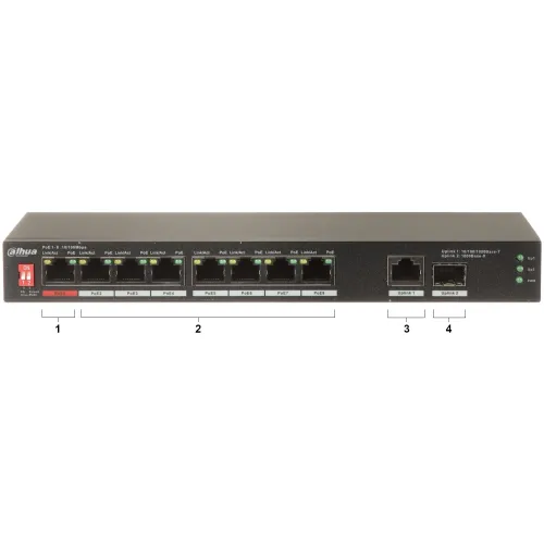 Switch POE PFS3110-8ET1GT1GF-96 8-portowy SFP Dahua