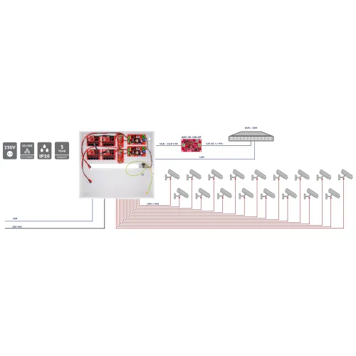 Switch POE z zasilaczem buforowym IPUPS-17-11-H 17-portowy ATTE