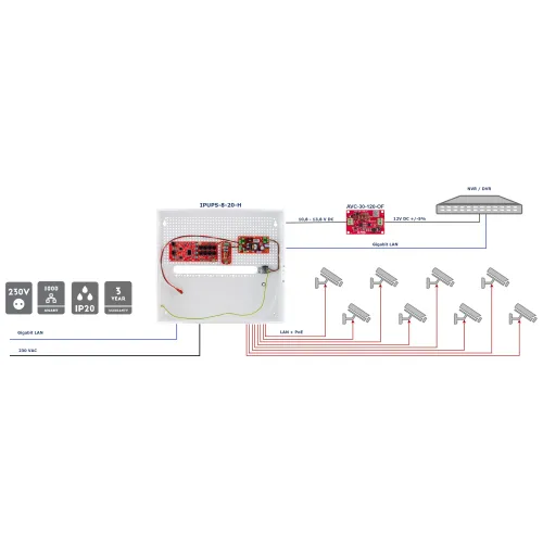 Switch POE z zasilaczem buforowym IPUPS-8-20-H 8-portowy ATTE
