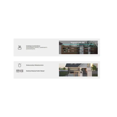 Wideodomofon EZVIZ HP7 2-żyłowy, WiFi, 2 panele zewnętrzne (do 2 wejść), czytnik