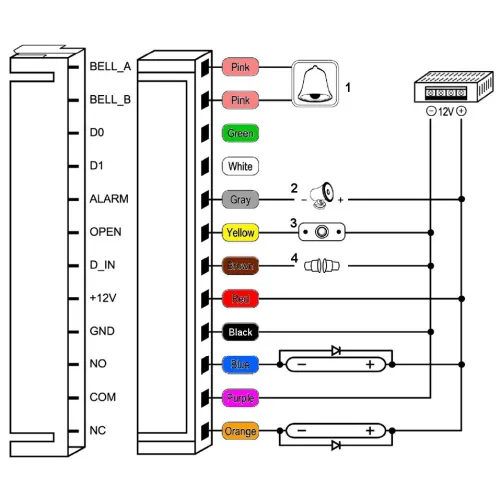 Zamek szyfrowy ATLO-KRM-823
