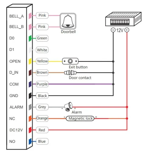 Zamek szyfrowy ATLO-KRMFW-855-TUYA wifi