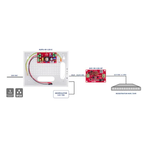 Zasilacz buforowy SMPS 12V 3,5A 40W ATTE AUPS-40-120-E