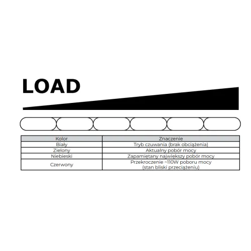 Zasilacz impulsowy 55V 120W w obudowie DIN4 ATTE APS-120-550-DIN4